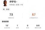 要素拉满！伊萨克替补15分钟进球又伤退：1射2传球4触球 获7.5分